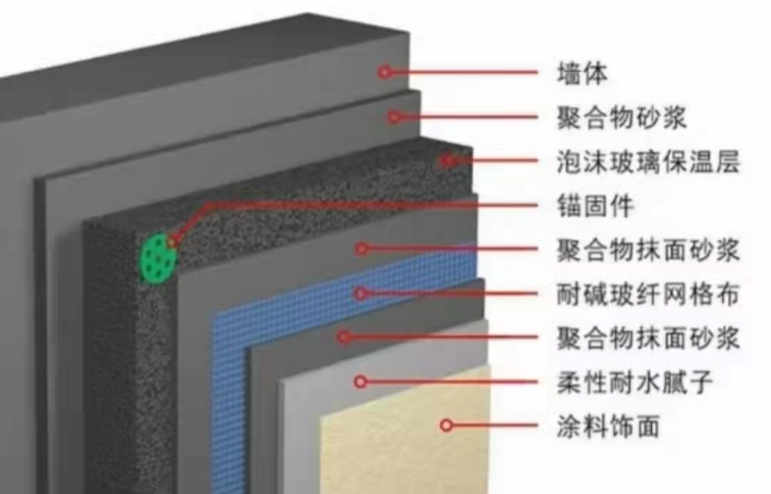 泡沫玻璃施工使用標準